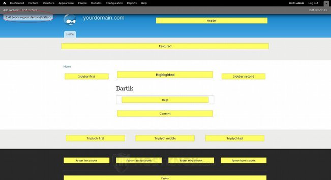 Frontend with Marked Regions