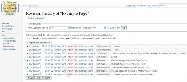 Revision History of a Page