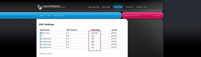 Table with PHP Settings-CGI/FastCGI