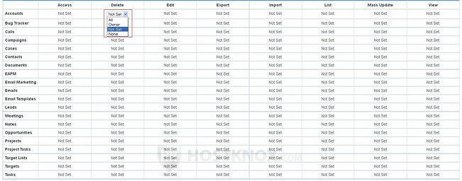 Changing Action Permissions